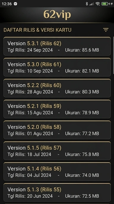 Riwayat Versi 62vip untuk Pengguna Android